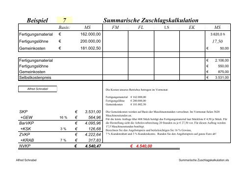 Summarische Zuschlagskalkulation