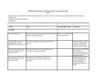 Publications from Papers and Theses in Master's ... - Tilburg University