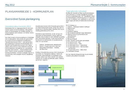 Plan- og projektinformation Maj 2012 - Aalborg Kommune