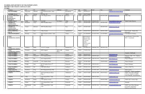 Utilities Contact List Florida Department Of Transportation