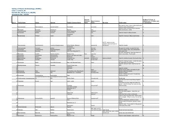 Plant List by Collection Number