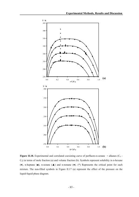 n - PATh :.: Process and Product Applied Thermodynamics research ...