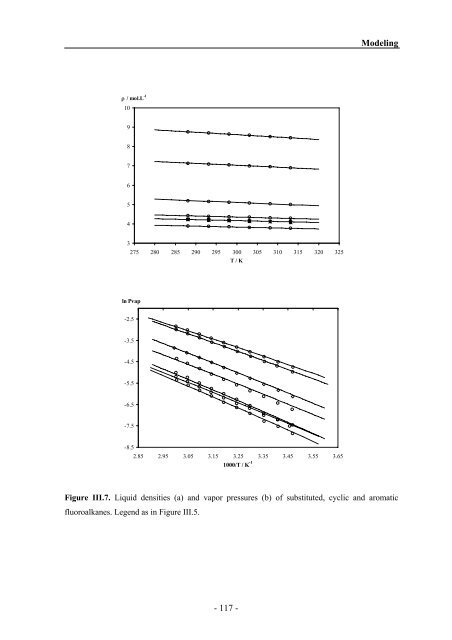 n - PATh :.: Process and Product Applied Thermodynamics research ...