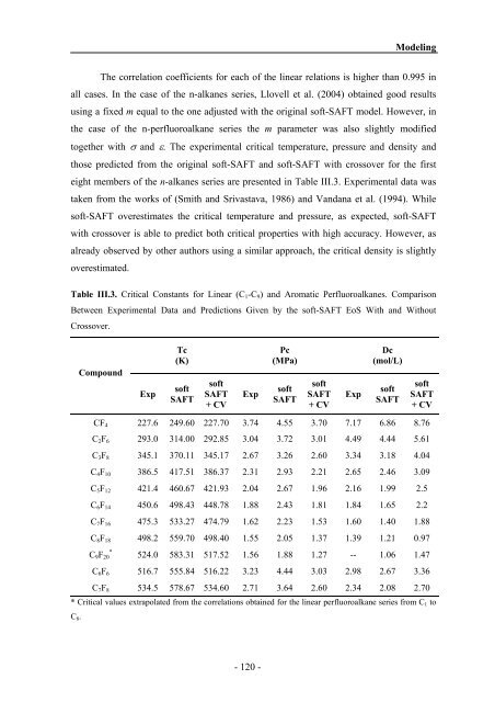 n - PATh :.: Process and Product Applied Thermodynamics research ...