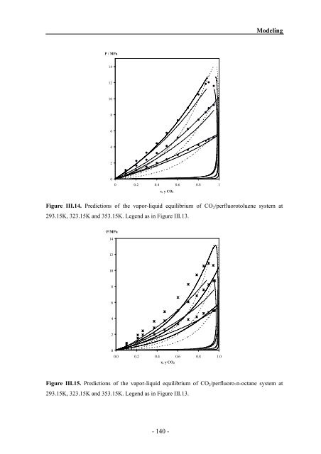 n - PATh :.: Process and Product Applied Thermodynamics research ...