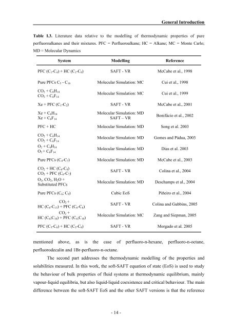 n - PATh :.: Process and Product Applied Thermodynamics research ...