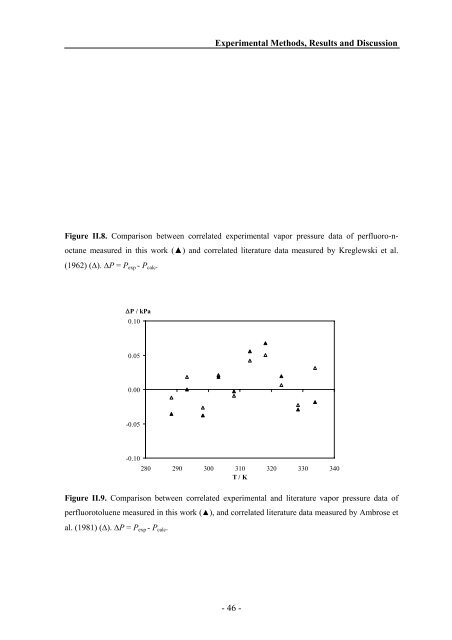 n - PATh :.: Process and Product Applied Thermodynamics research ...