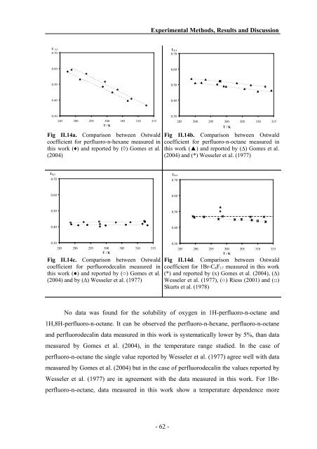 n - PATh :.: Process and Product Applied Thermodynamics research ...