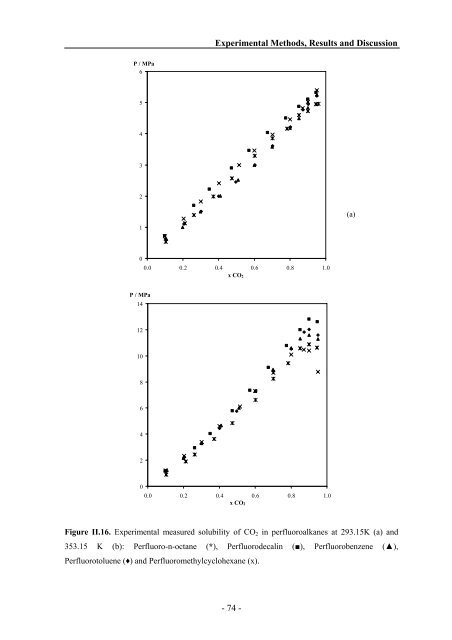 n - PATh :.: Process and Product Applied Thermodynamics research ...