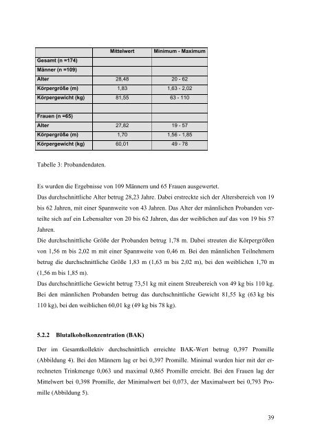 Vergleich der Blutalkoholkonzentration - RWTH Aachen University