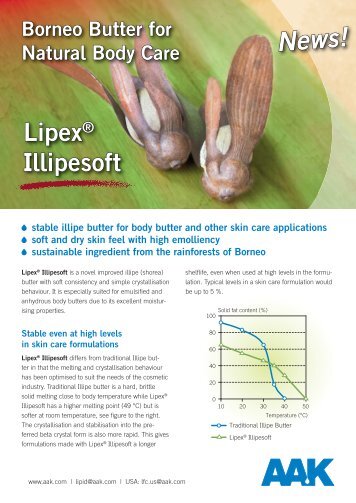Lipex® Illipesoft - AAK