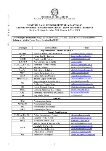 MINISTÉRIO DO MEIO AMBIENTE - Abema