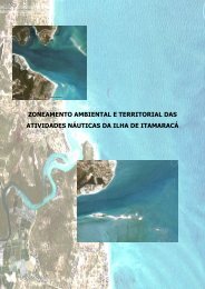 zoneamento ambiental e territorial das atividades náuticas - Abema