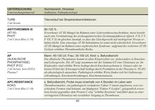 Herunterladen - Medizinische Laboratorien Düsseldorf