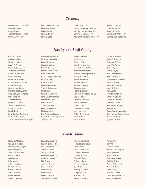 Annual Honor Roll of Donors - University of the Sciences in ...