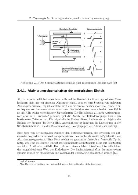 Messung und Analyse myoelektrischer Signale - Communications ...