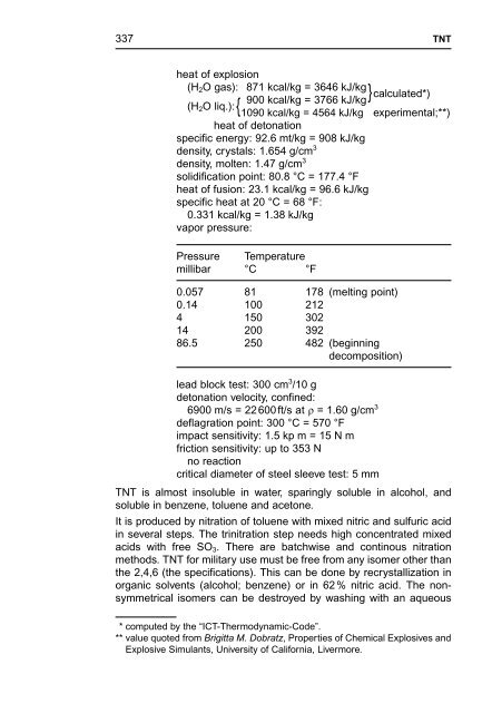 R. Meyer J. Köhler A. Homburg Explosives