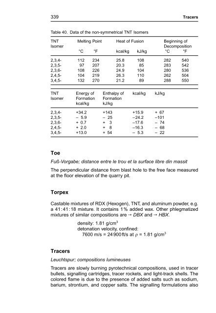 R. Meyer J. Köhler A. Homburg Explosives