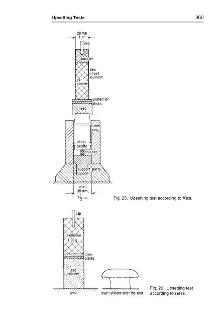 R. Meyer J. Köhler A. Homburg Explosives