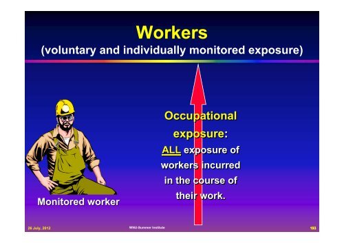 Radiation Protection Radiation Protection