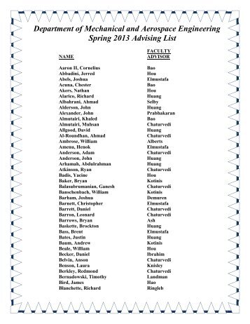 Spring 2013 Advising List