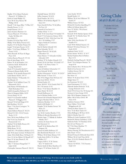 View the 2011 Honor Roll of Donors - Butler University