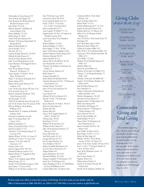 View the 2011 Honor Roll of Donors - Butler University