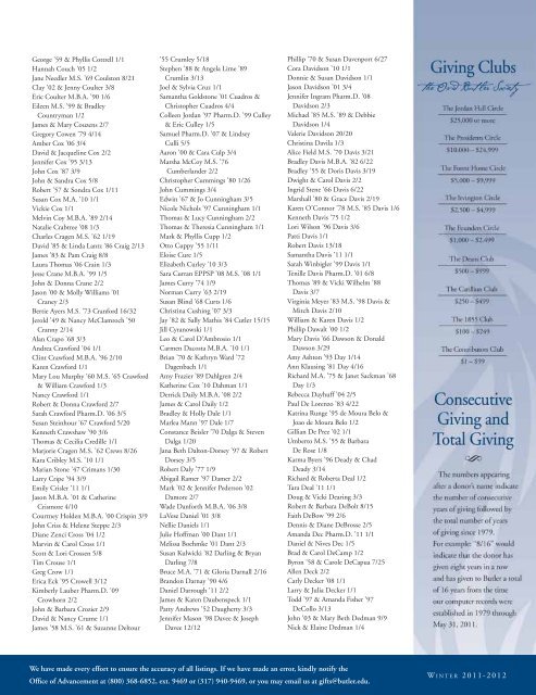 View the 2011 Honor Roll of Donors - Butler University