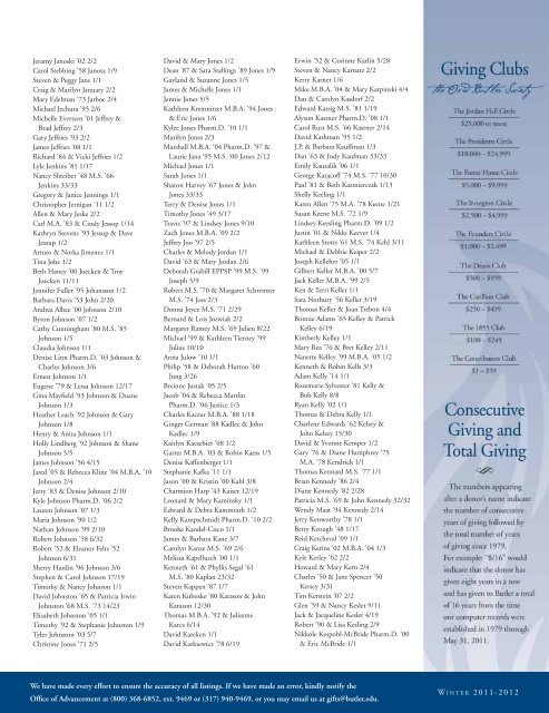 View the 2011 Honor Roll of Donors - Butler University
