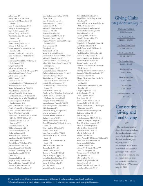 View the 2011 Honor Roll of Donors - Butler University