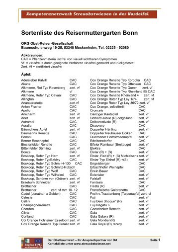 Sortenliste des Reisermuttergarten Bonn