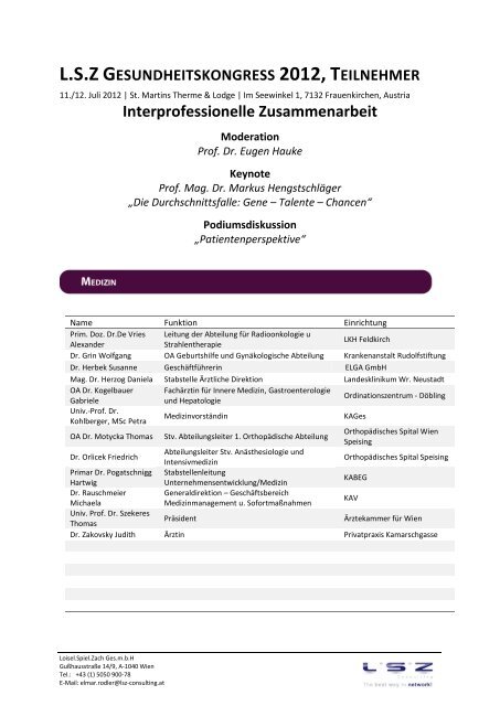 Interprofessionelle Zusammenarbeit - LSZ Consulting