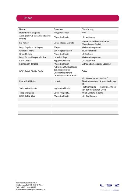 Interprofessionelle Zusammenarbeit - LSZ Consulting