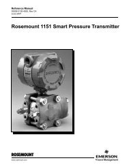 Rosemount 1151 Smart Pressure Transmitter - Industry Surplus ...