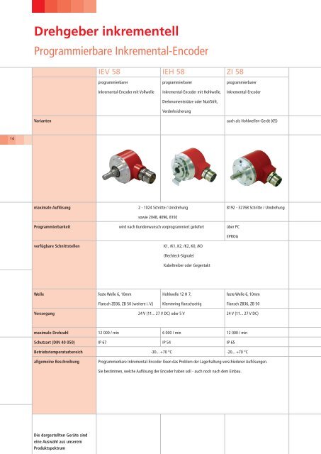 X - TR-Electronic GmbH