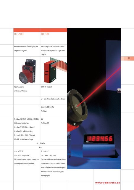 X - TR-Electronic GmbH