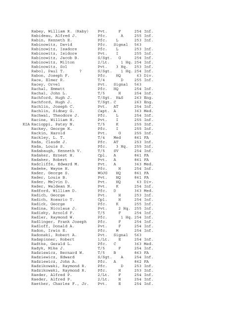 Alphabetical Roster Quinby, Ernest P. Pvt. HQ