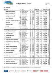 (2. Etappe: S\366lden - Brixen) - Pedalate Bellunesi