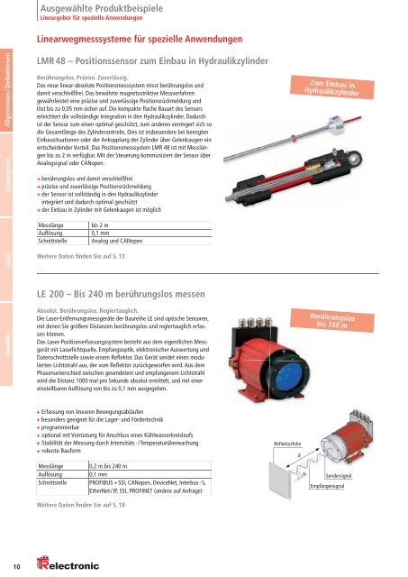 sensors - TR-Electronic GmbH