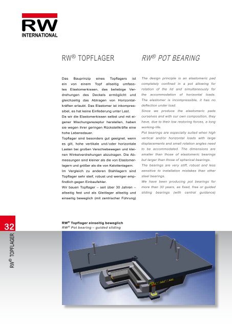 reisner & wolff group of companies - Reisner & Wolff Engineering