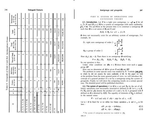 COMPUTATIONAL PROBLEMS IN ABSTRACT ALGEBRA.
