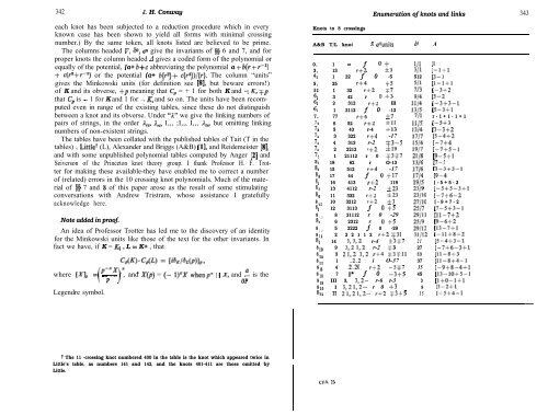 COMPUTATIONAL PROBLEMS IN ABSTRACT ALGEBRA.