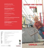 Zahlen und Fakten 2004 (pdf 549 KB) - Liepāja