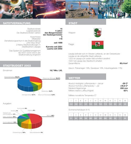 Zahlen und Fakten 2004 (pdf 549 KB) - Liepāja