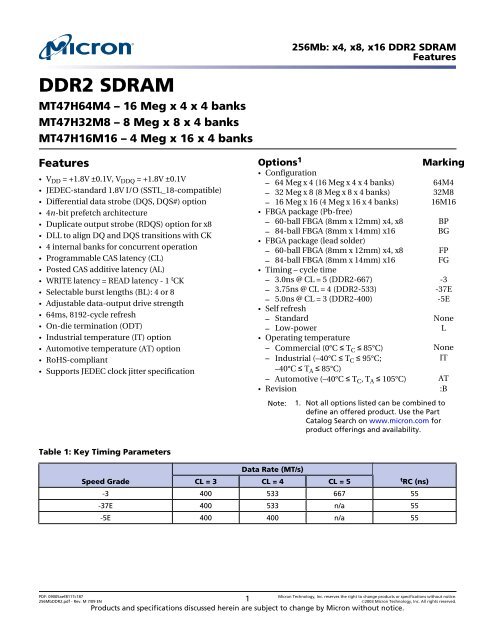 256Mb: x4, x8, x16 DDR2 SDRAM - Micron