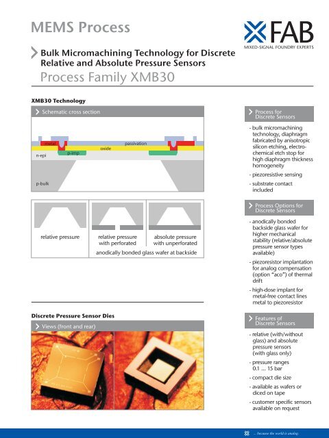 relative pressure