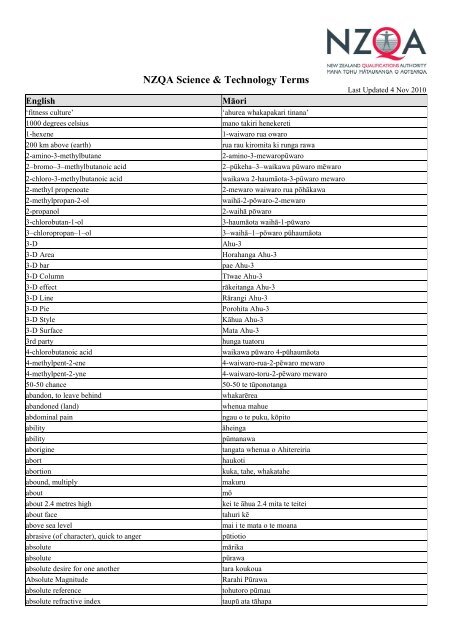 NZQA Science &amp; Technology Terms - English-Maori