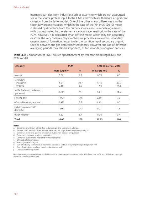 Air quality expert group - Fine particulate matter (PM2.5) in ... - Defra