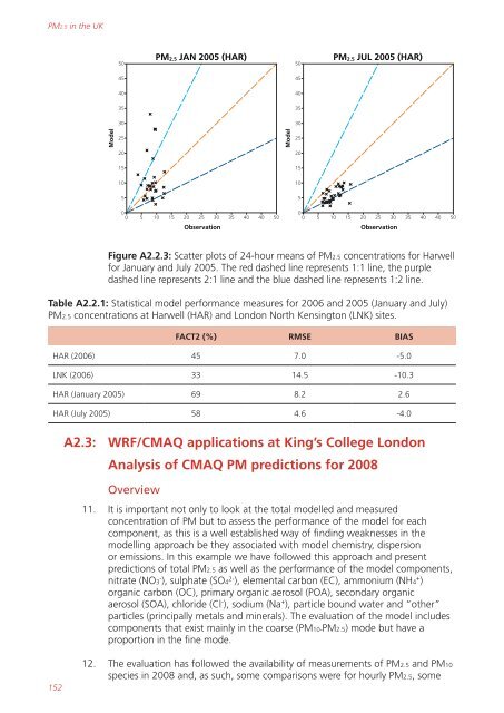 Air quality expert group - Fine particulate matter (PM2.5) in ... - Defra