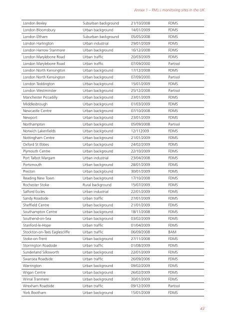 Air quality expert group - Fine particulate matter (PM2.5) in ... - Defra